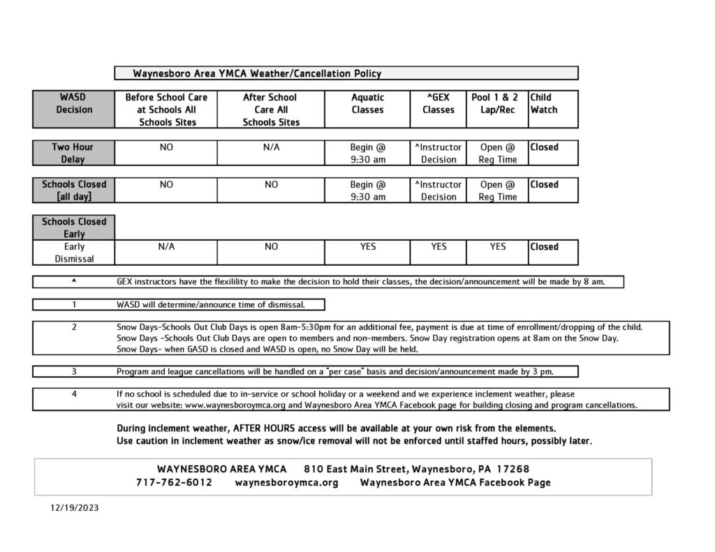 weather-policy-waynesboro-ymca