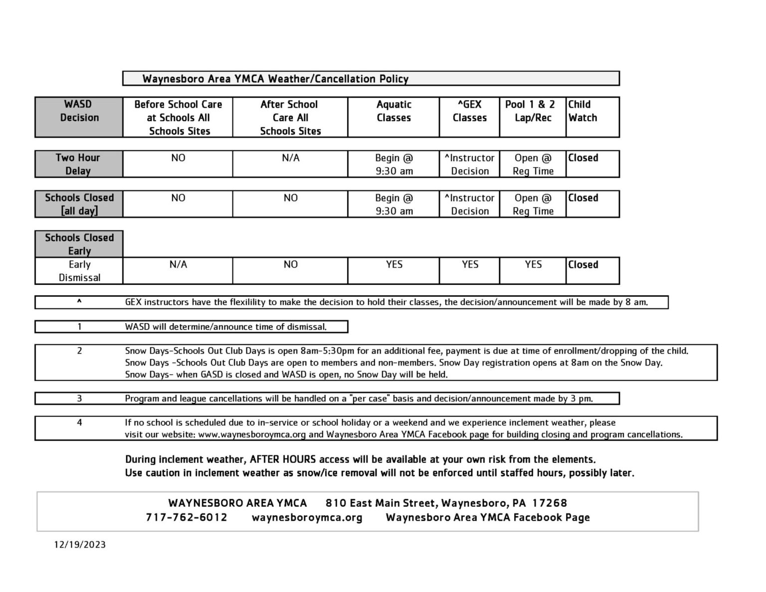 weather-policy-waynesboro-ymca